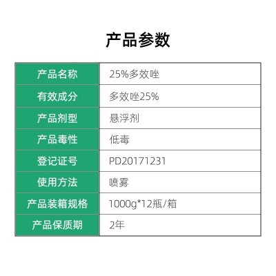 祺丰农药25%多效唑悬浮剂 荔枝树旺梢控旺植物生长调节剂生产厂家图3