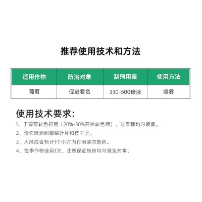 比赛尔厂家葡萄着色剂10%S诱抗素植物生长调节剂水果树增色剂批发图2