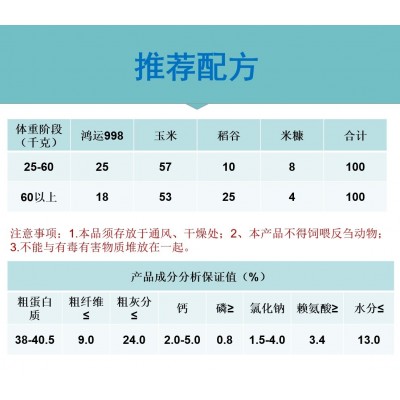 养猪猪饲料仔猪用浓缩饲料鸿运998怀化厂家批发 1袋图4