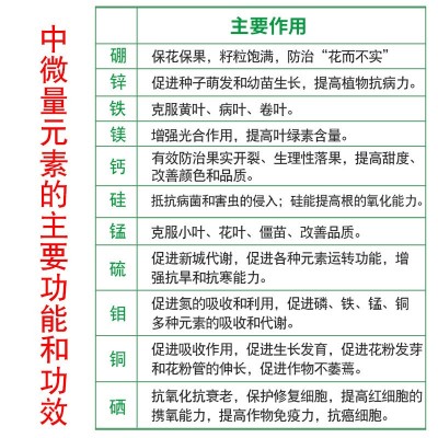 虹越国产水溶性肥料冲施肥调节生长水溶肥微量元素花卉肥料叶面肥 2袋图3