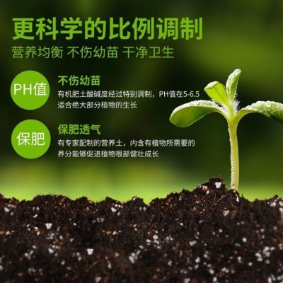 通用型营养土种菜土花土种花养花种植土壤多肉绿萝种植种植土批发图4