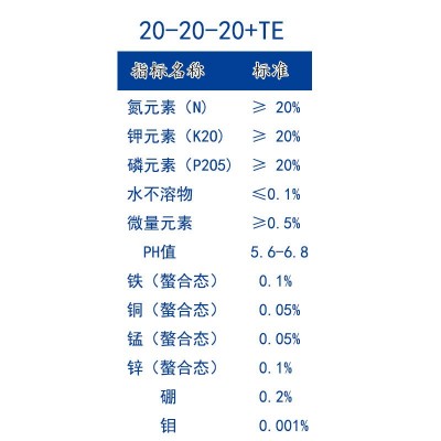 平衡大量元素蔬菜水溶肥花卉通用氮磷钾农肥厂家直营硝酸钾图3