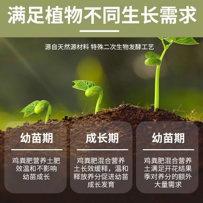 高温发酵生物肥料鸡粪花果蔬菜通用园林农家肥二次工艺散装整袋图5
