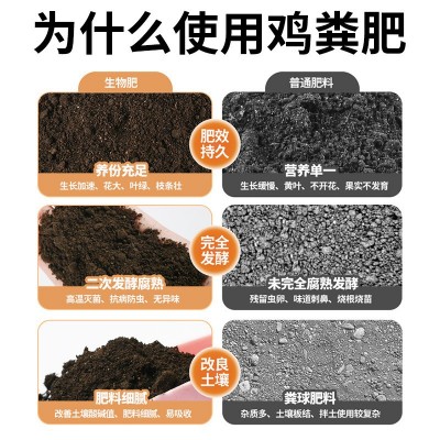 高温发酵生物肥料鸡粪花果蔬菜通用园林农家肥二次工艺散装整袋图3