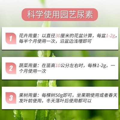 德沃多缓释尿素颗粒有机肥料氮肥花肥叶面肥多肉通用化肥促根壮苗图3
