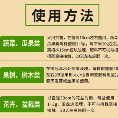 蔬菜专用肥农用种菜果树有机花肥料盆栽植物专用氮磷钾家用颗粒肥图4