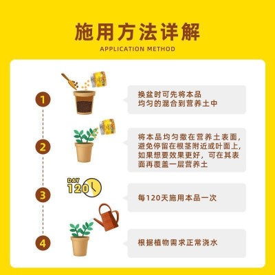 家庭多肉控释肥园艺复合肥补充氮磷钾包膜肥绿植花卉通用肥批发图4