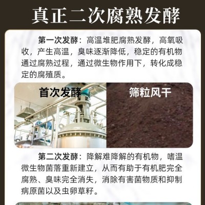 羊粪发酵有机肥腐熟羊粪肥有机肥料蔬菜专用羊屎粪蛋营养肥料花肥图2