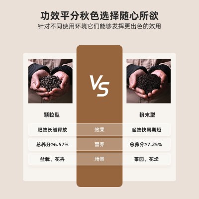 生物有机肥干鸡粪肥发酵牛粪肥羊粪肥养花肥种菜有机肥料果树基肥图4