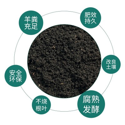 广州批发内蒙古纯羊粪基肥果蔬绿植土壤增肥腐熟发酵纯羊粪有机肥图2