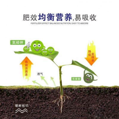 水溶肥大量元素平衡型蔬菜水果基地种植量大从优图2