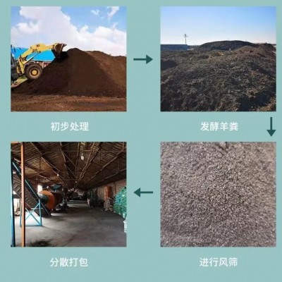 发酵羊粪包邮有机肥10斤20斤鸡粪花肥料家用种菜果树盆栽通用大袋图3
