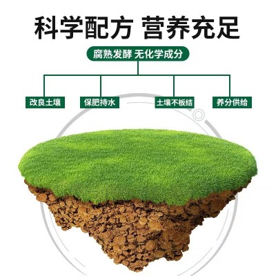 厂家供应鸡粪腐熟发酵 有机肥 肥水养殖 蔬菜瓜果通用 农家肥料图2