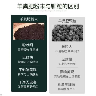 代发批发纯羊粪发酵有机肥干羊粪种花种菜通用型发酵肥料菜肥羊粪图2