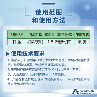 10%甲维盐虱螨脲尿甘蓝甜菜夜蛾正品农药杀虫剂500g*20瓶整箱链接图4