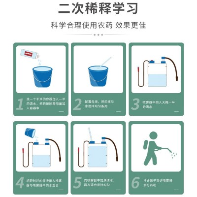 阔太师氯氟吡氧乙酸异辛酯冬小麦田一年生阔叶杂草除草剂农用农药图3